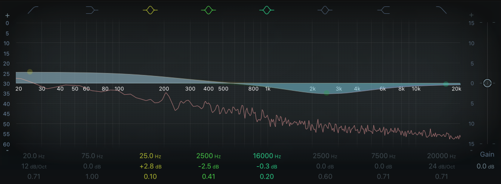 +10dB Simulator in Logic Pro EQ